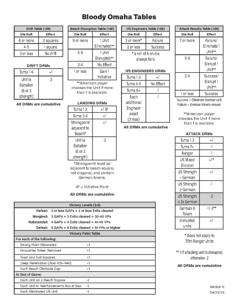 Omaha Beach Tables v6 042325a_Page_1