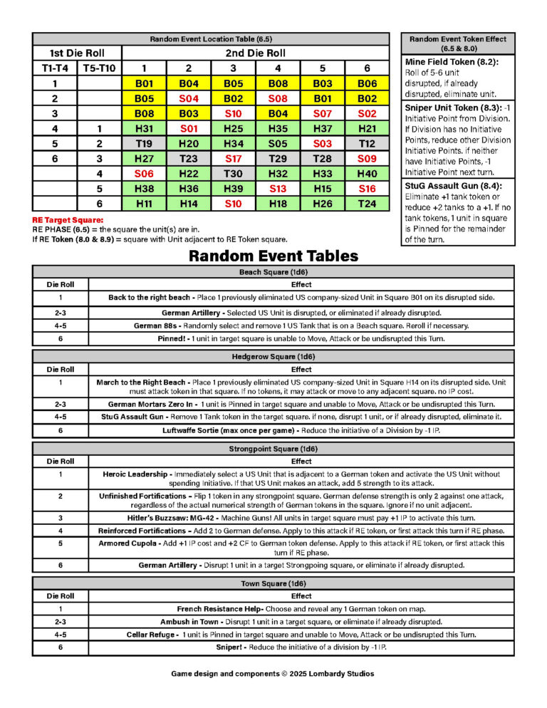 Omaha Beach Tables v6 042325a_Page_2